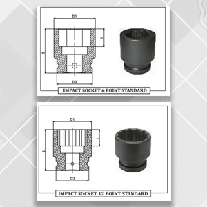 1-1-2-square-drive-impact-socket-impact-socket-6-and-12-point-standard